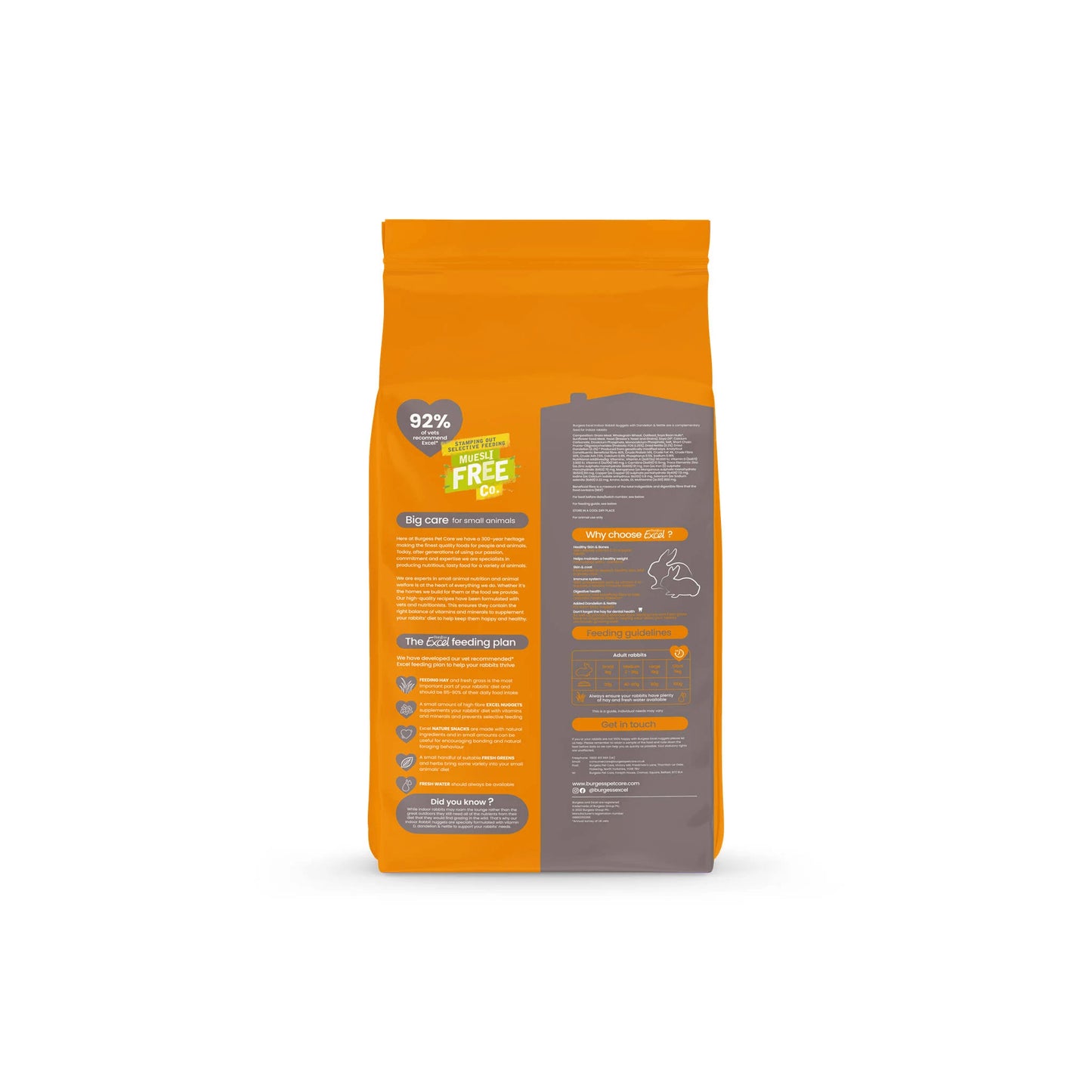 Burgess Indoor Rabbit Nuggets 10kg