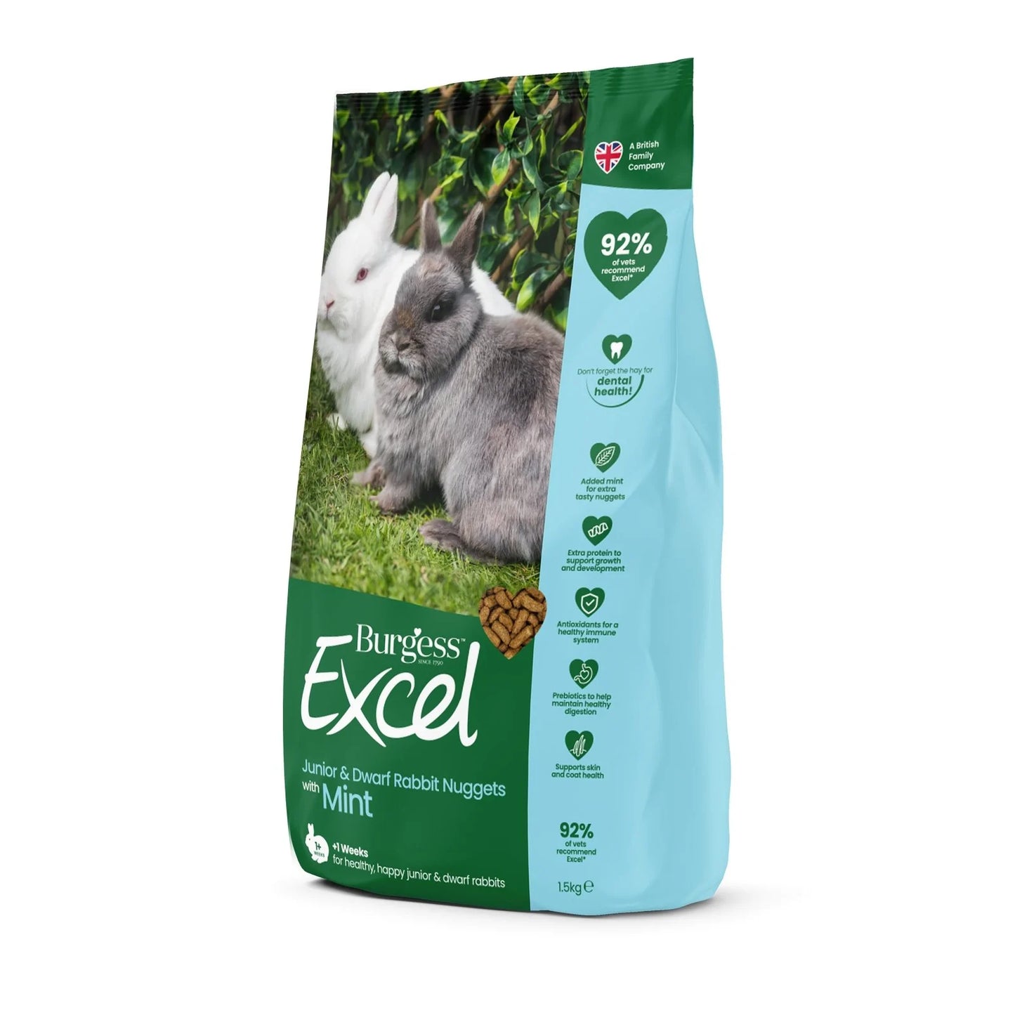Burgess Junior & Dwarf Rabbit with Mint Flavour 1.5kgs